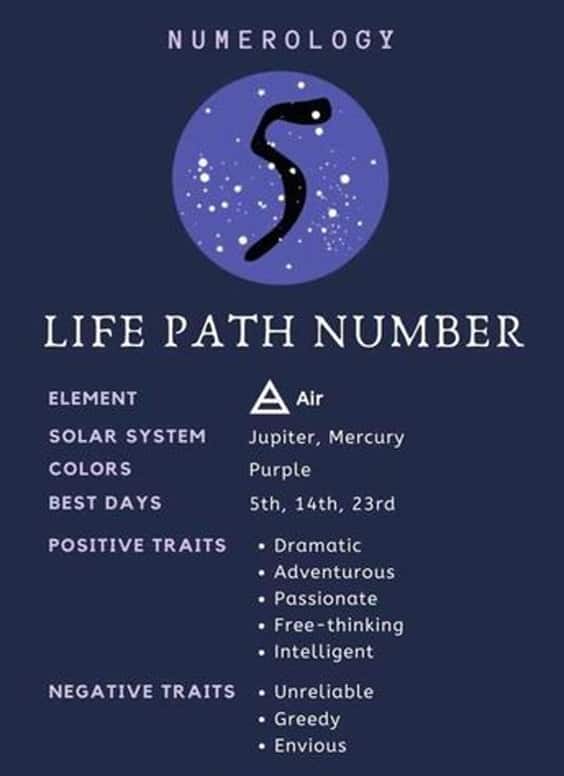 significato numero 5 numerologia esoterica