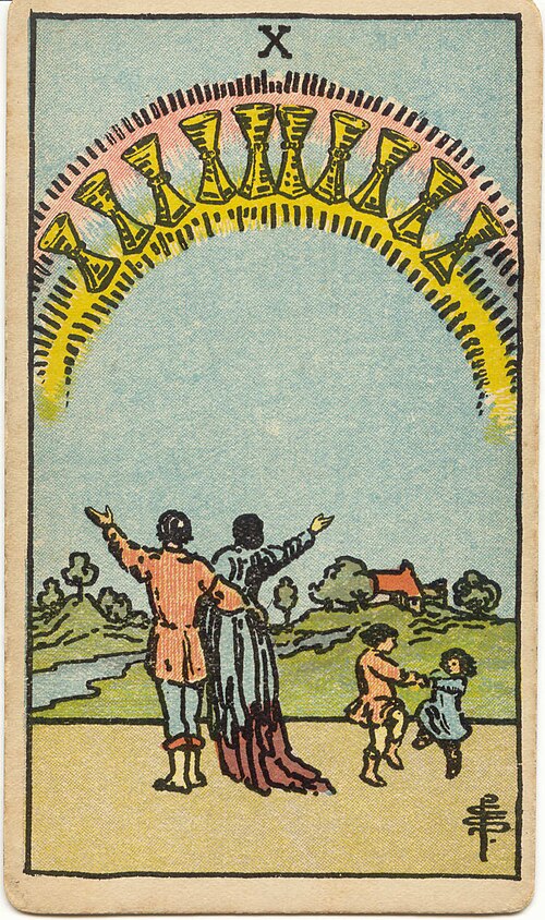 10 of Cups tarot card from the Rider-Waite-Smith deck