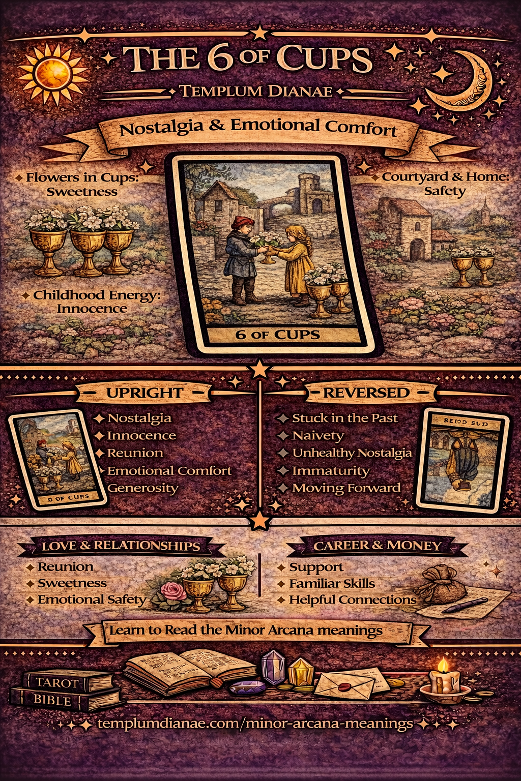 6 of cups card meaning infographic cheat sheet