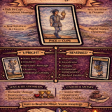 page of cups card meaning infographic cheat sheet