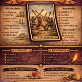 5 of wands card meaning infographic cheat sheet with keywords and all meanings upright and reversed