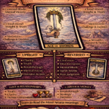ace of Swords card meaning infographic cheat sheet with keywords and all meanings uprigh and reversed
