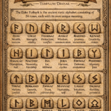 Rune Meanings vertical infographic with keywords
