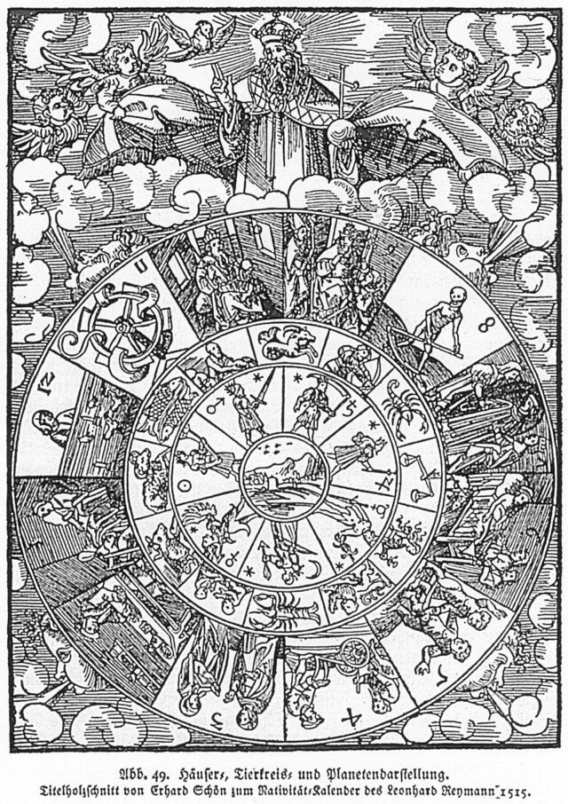 Historical astrological horoscope by Erhard Schon, 1515, illustrating the twelve astrological houses, zodiac signs and planets