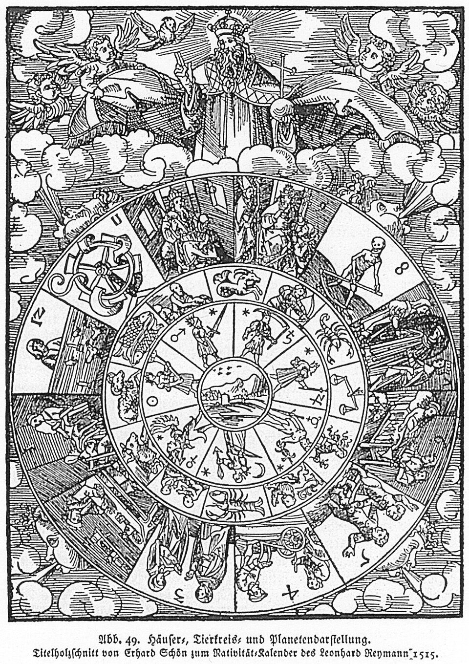 Historical astrological horoscope by Erhard Schon, 1515, illustrating the twelve astrological houses, zodiac signs and planets