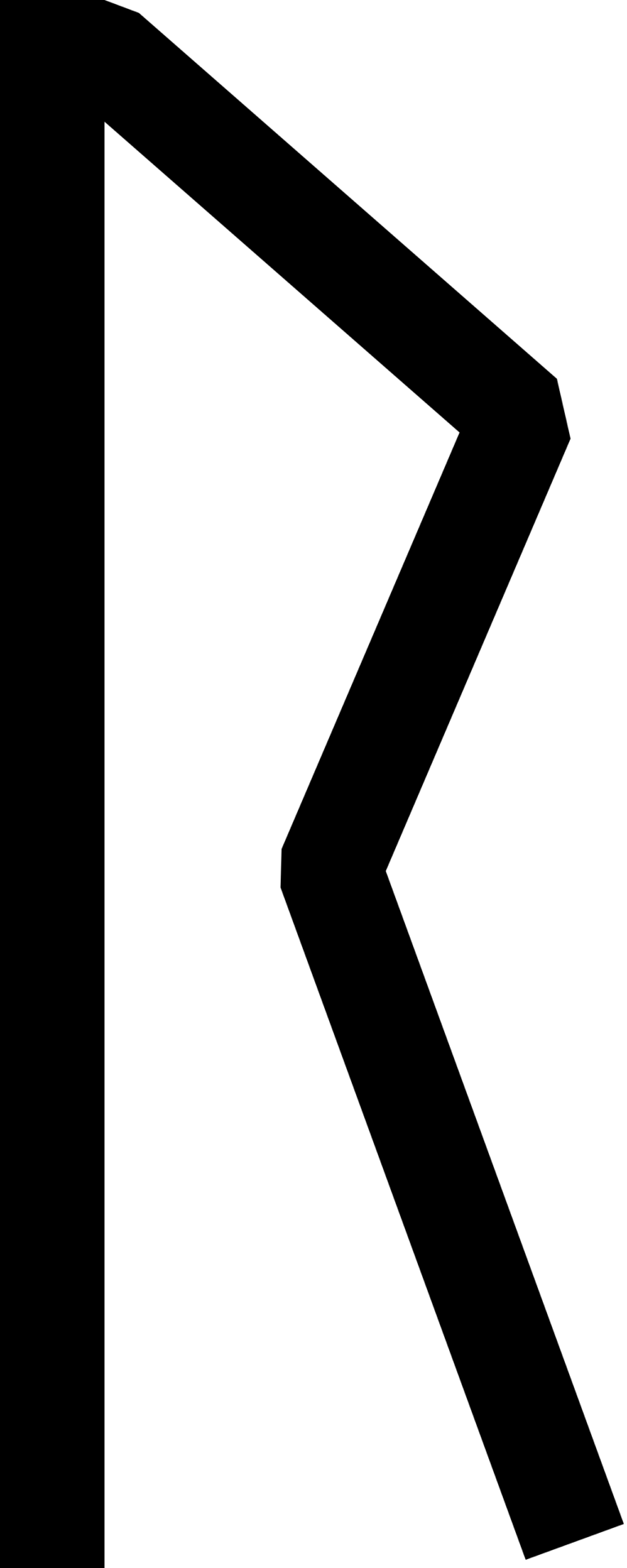 Raidho Rune Meaning: Love, Career, Reversed & Divination